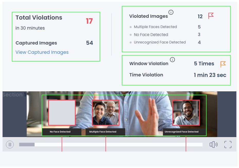 face detection